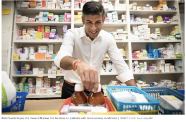 Pharmacy Revolution in Kingston Borough